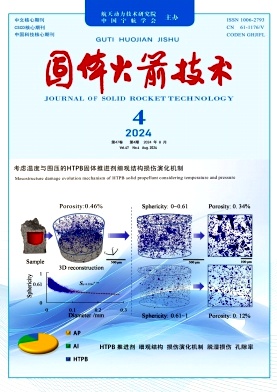 固体火箭技术封面